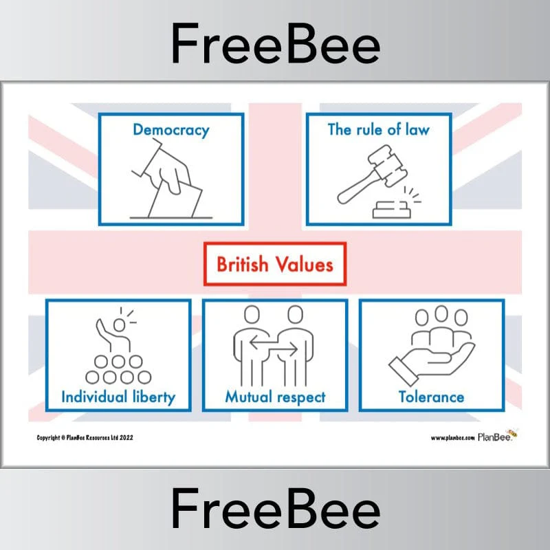 British Values Poster