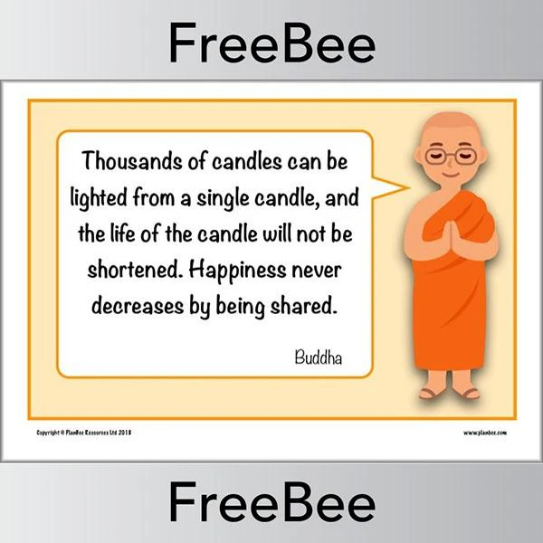 Buddha Quotes Poster - Image 4