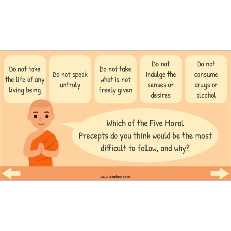 Buddhist Worship and Beliefs - Image 45