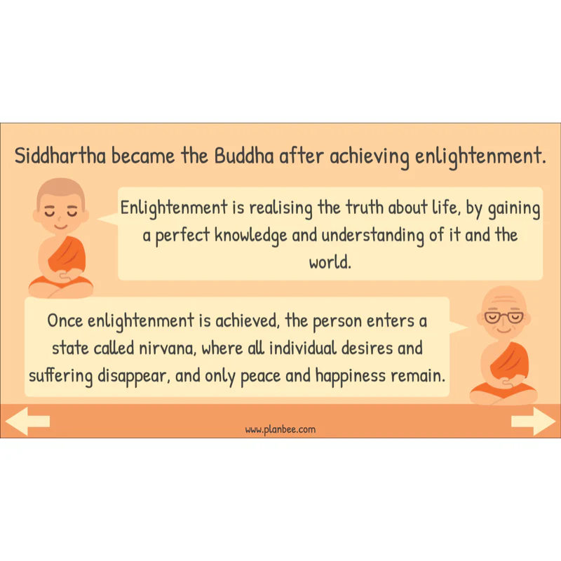 Buddhist Worship and Beliefs - Image 5
