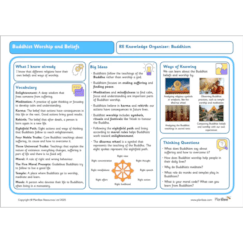 Buddhist Worship and Beliefs - Image 75