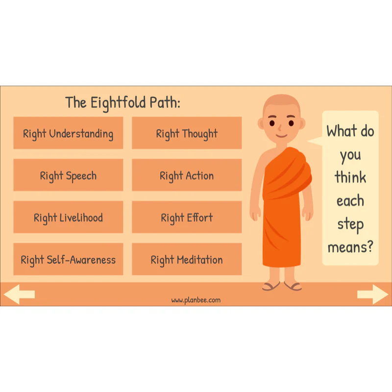 Buddhist Worship and Beliefs - Image 8