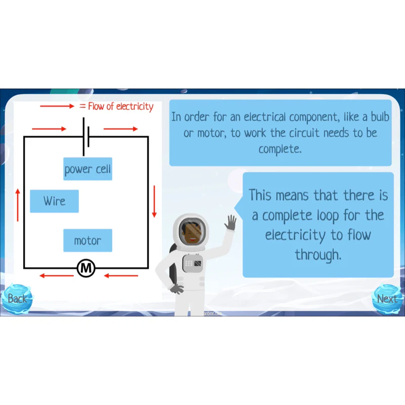 Build a Mars Rover KS2 - Image 7