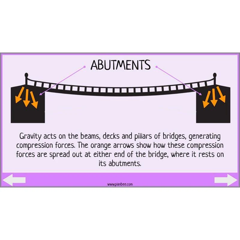 Building Bridges - Image 32