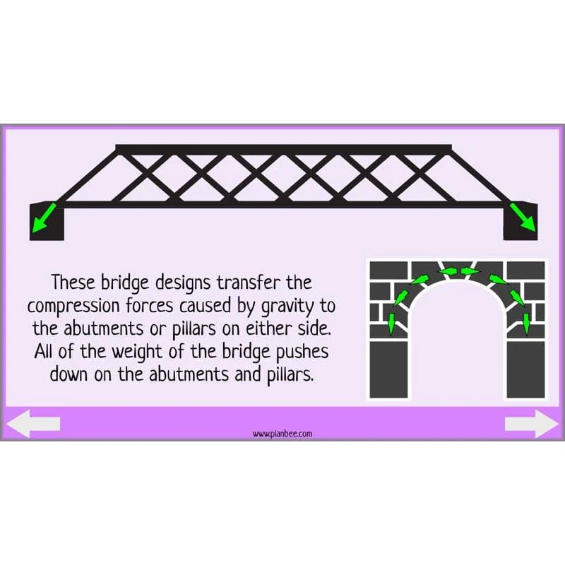 Building Bridges - Image 48