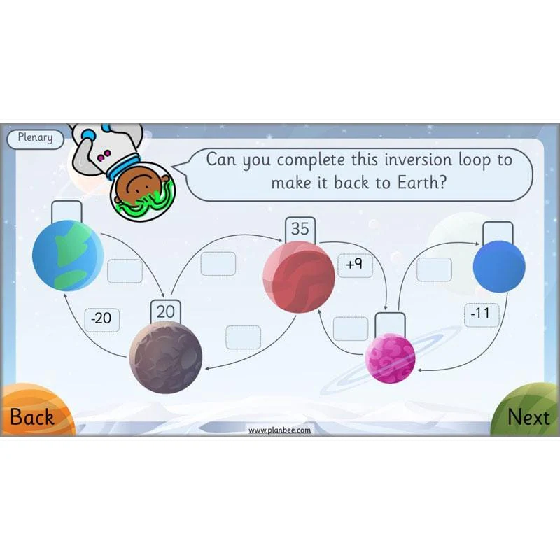 Can we link addition and subtraction? - Image 30