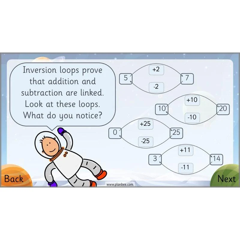 Can we link addition and subtraction? - Image 9