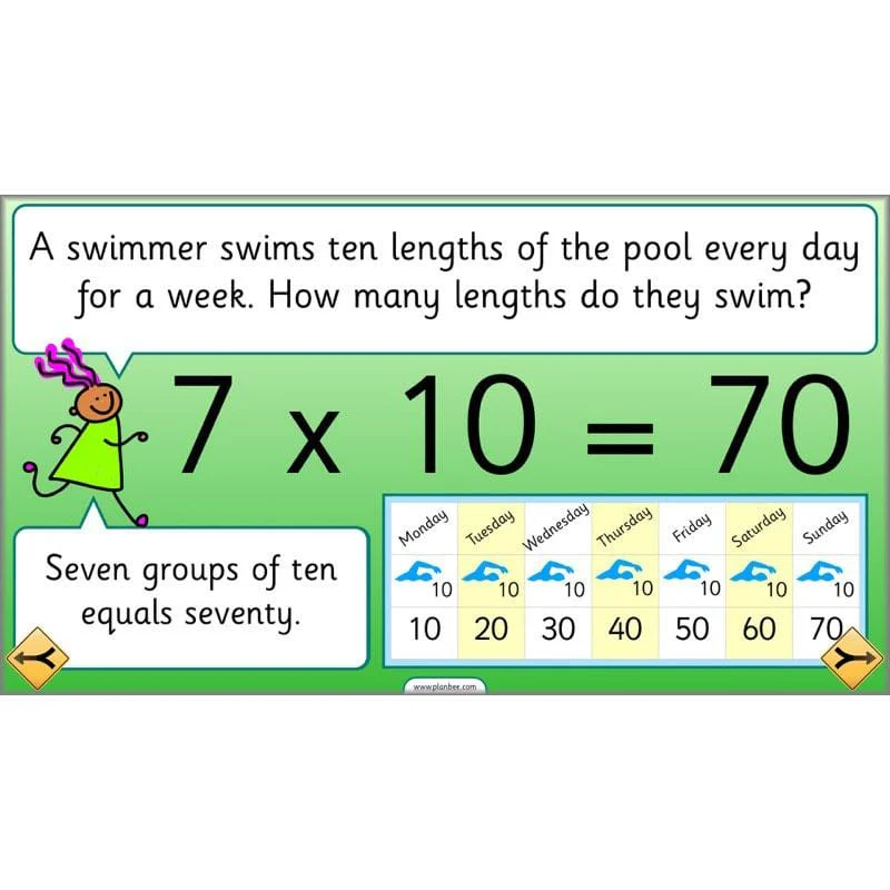 Can we link multiplication and division? - Image 55