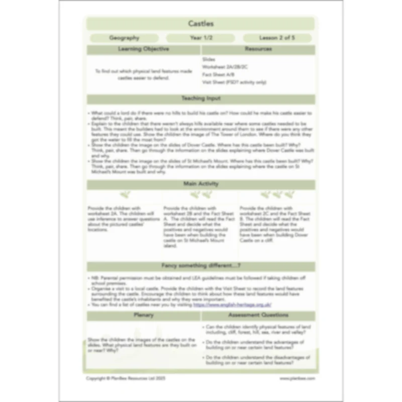 Castles Geography - Image 19