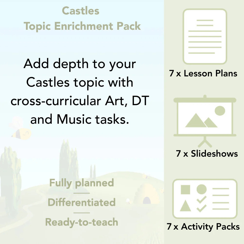 Castles Topic Enrichment Pack - Image 2