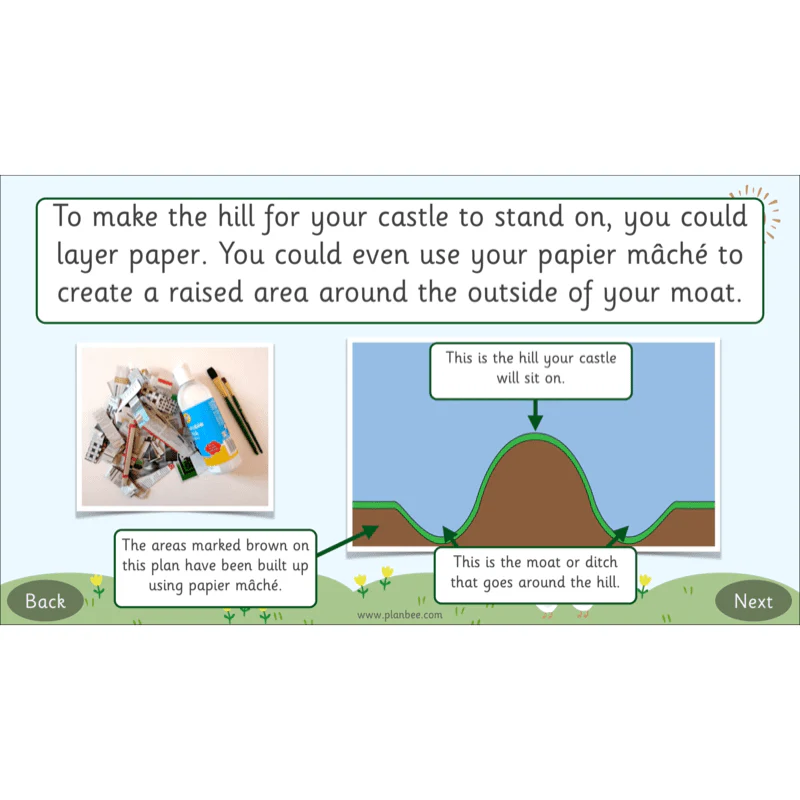 Castles Topic Enrichment Pack - Image 59