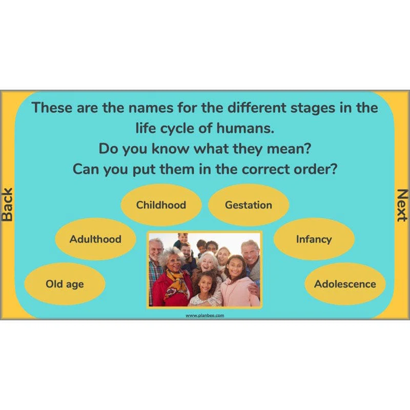 Changes and Reproduction - Image 22