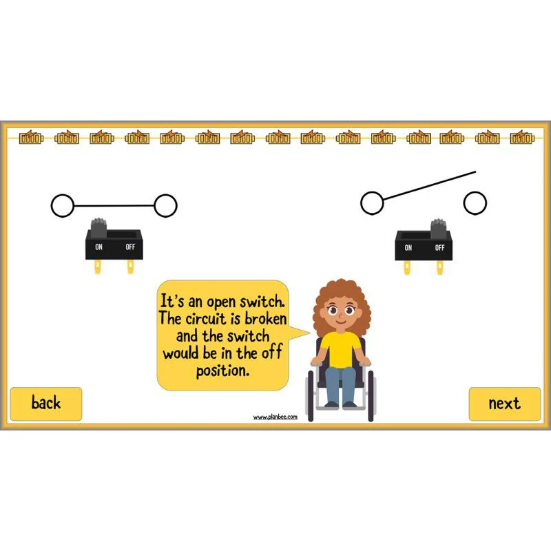 Changing Circuits - Image 37