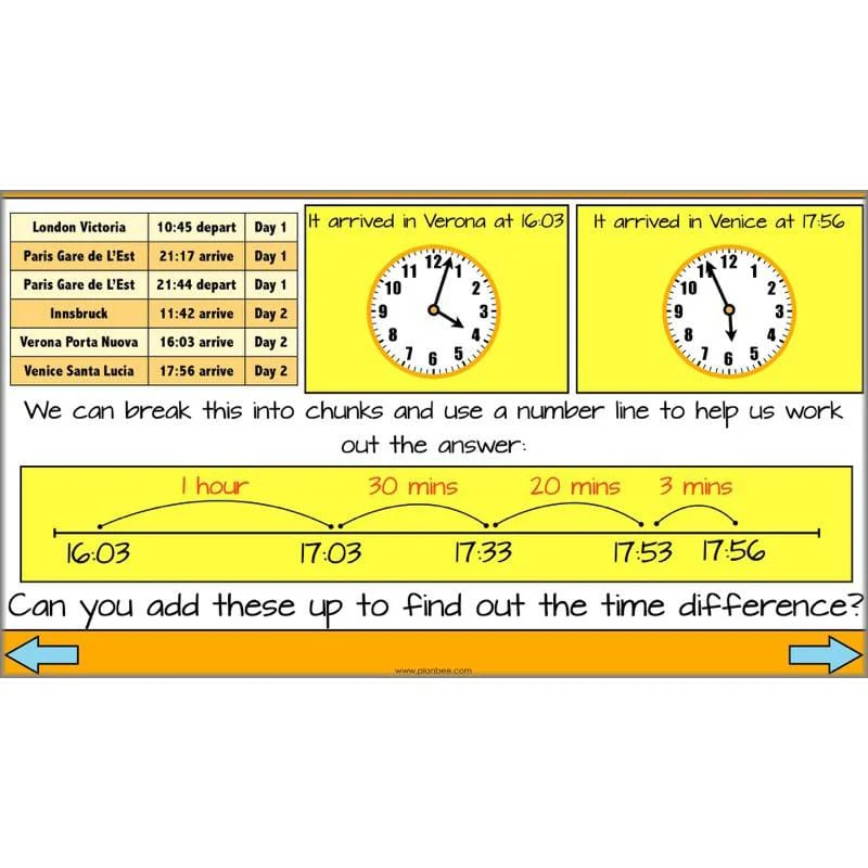 Changing Time - Image 5