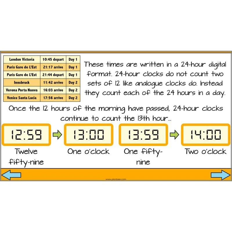 Changing Time - Image 59