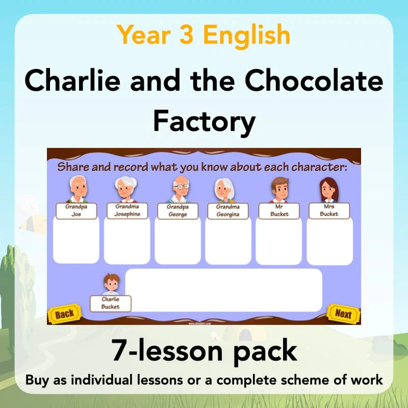 Charlie and the Chocolate Factory