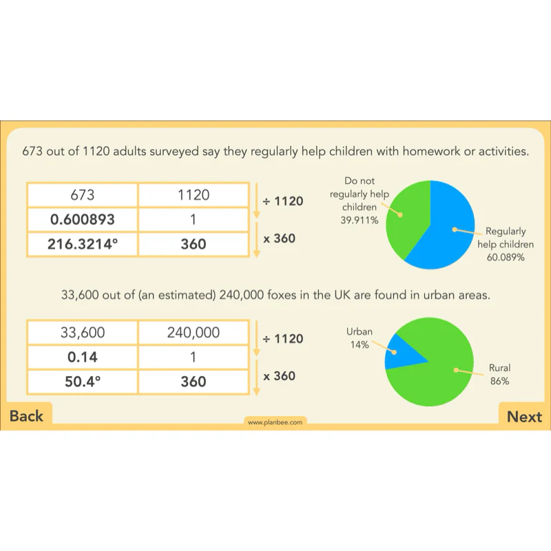 Charts and Graphs - Image 10