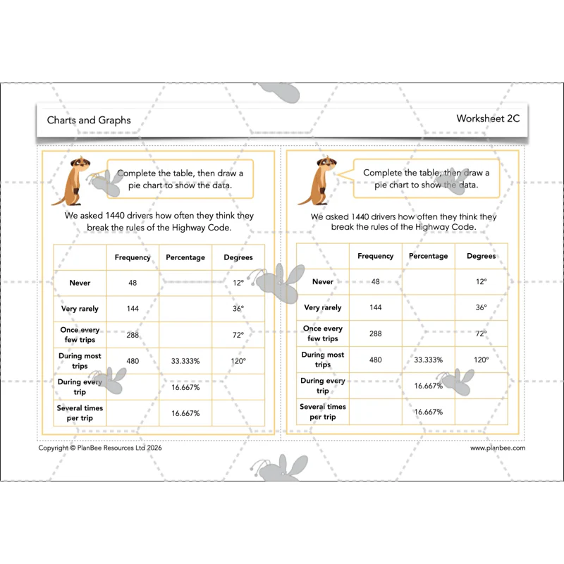 Charts and Graphs - Image 14