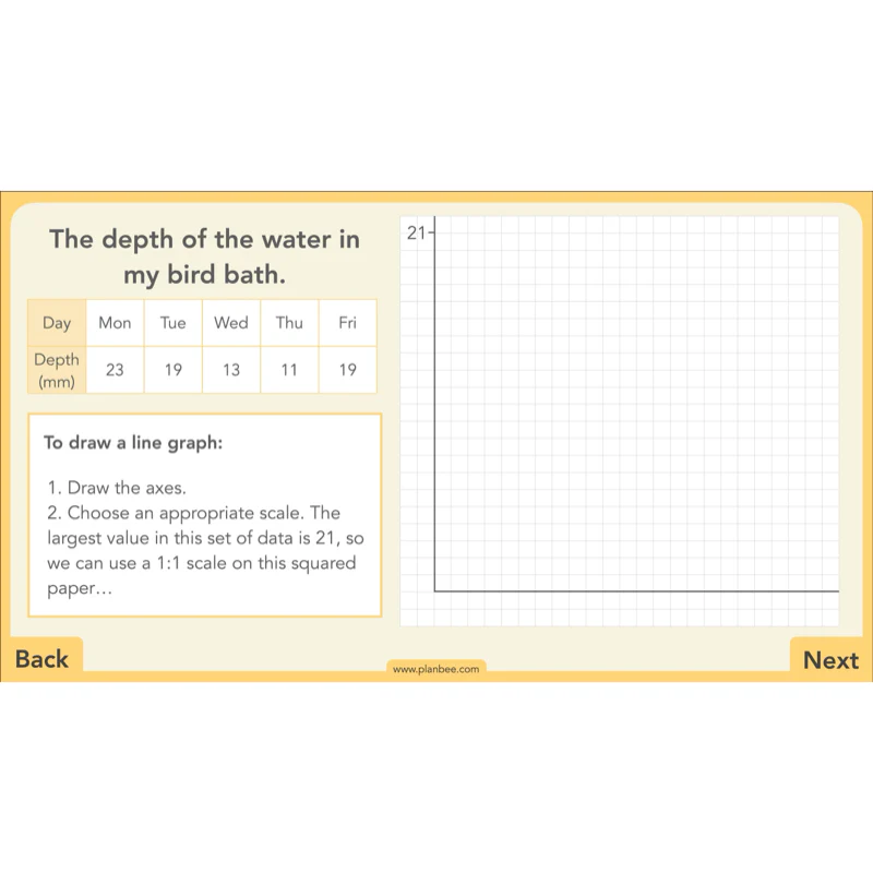 Charts and Graphs - Image 22
