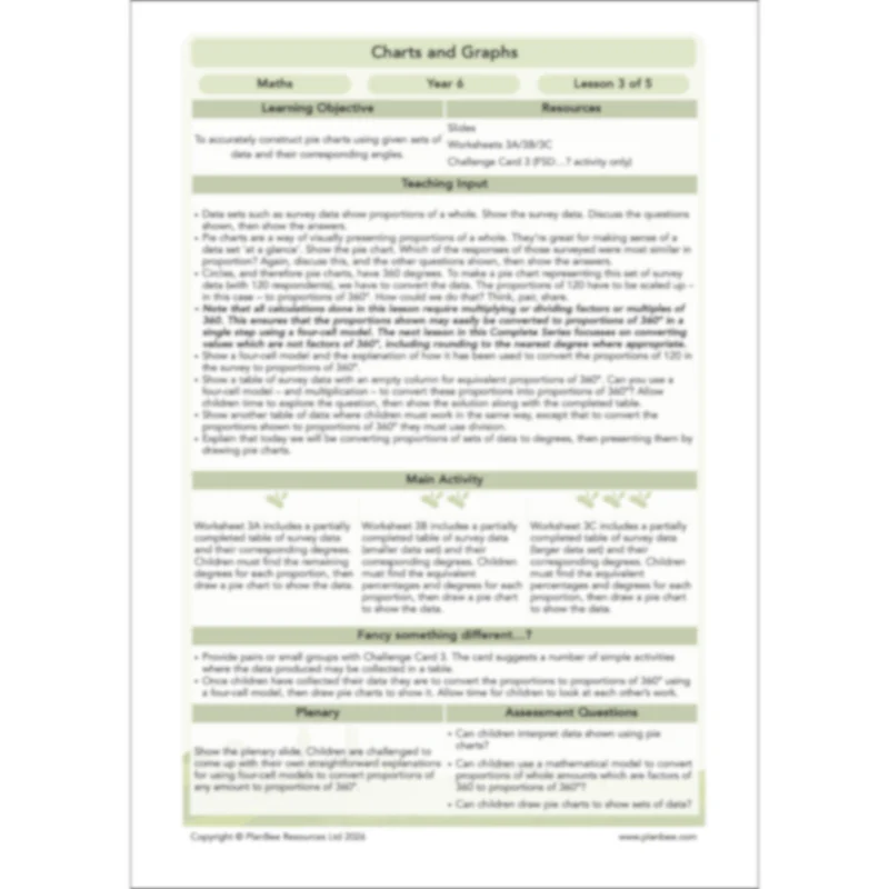 Charts and Graphs - Image 43