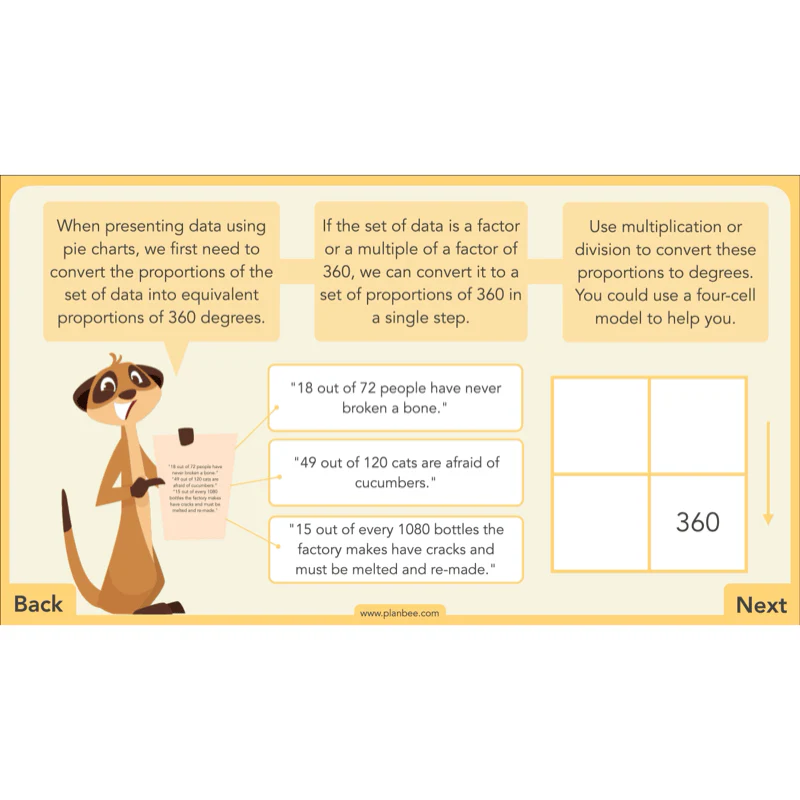 Charts and Graphs - Image 44