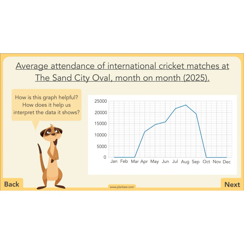 Charts and Graphs - Image 53