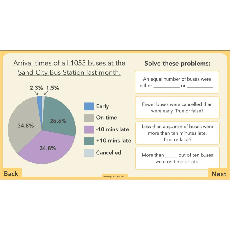 Charts and Graphs - Image 54