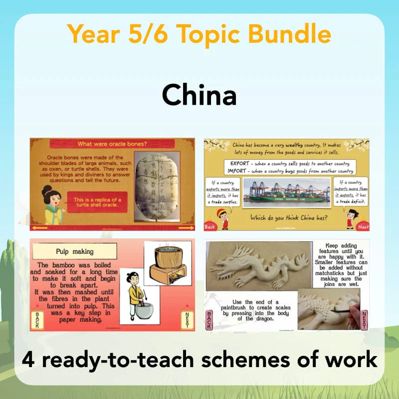 China Topic Bundle
