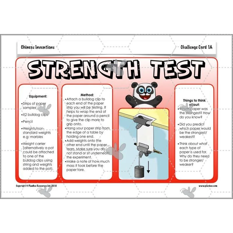 Chinese Inventions - Image 17