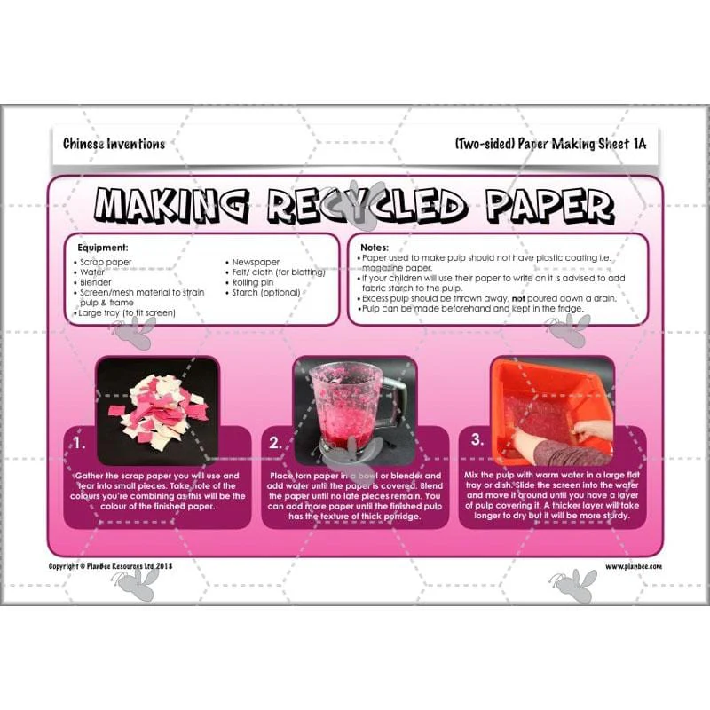 Chinese Inventions - Image 28