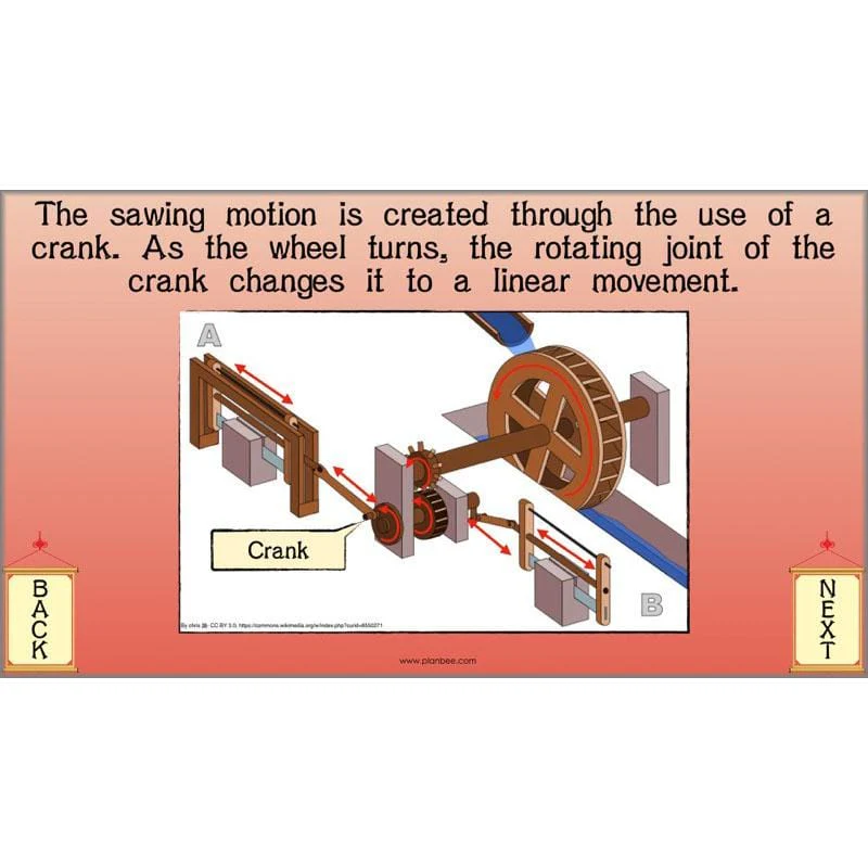 Chinese Inventions - Image 40