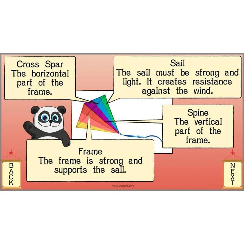 Chinese Inventions - Image 55