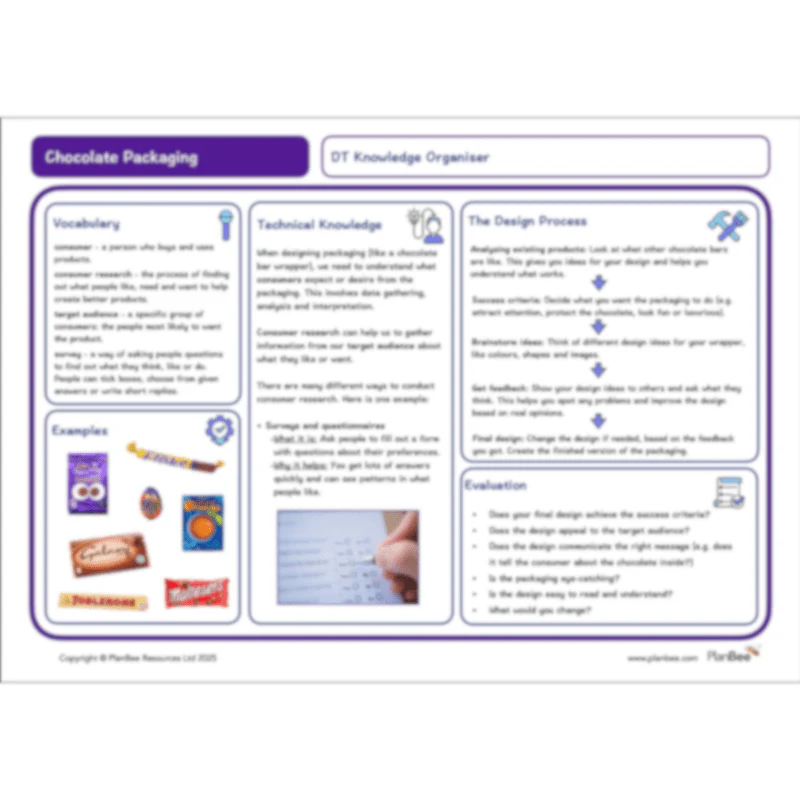 Chocolate Topic Bundle - Image 12