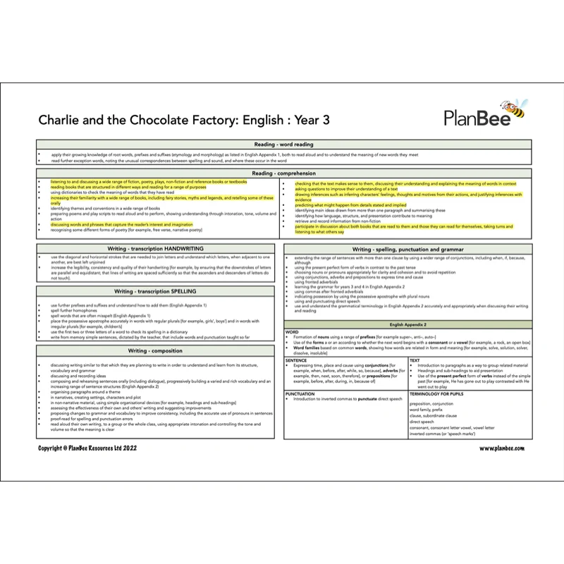 Chocolate Topic Bundle - Image 5
