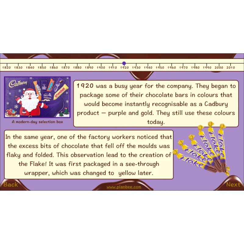 Chocolate Topic Enrichment Pack - Image 44
