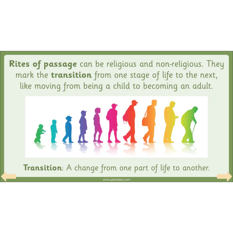 Christian Rites of Passage - Image 4