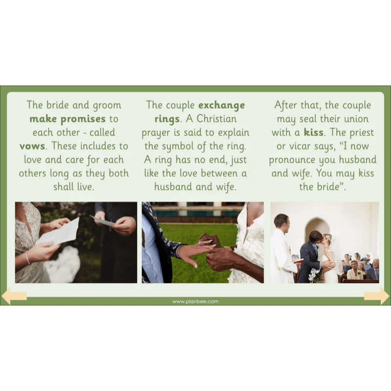 Christian Rites of Passage - Image 46