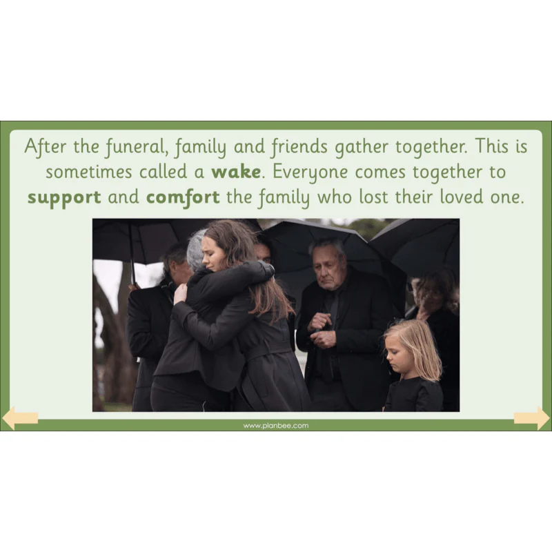 Christian Rites of Passage - Image 56