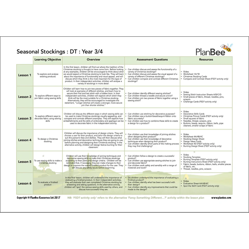 LKS2 Christmas Topic Bundle - Image 5