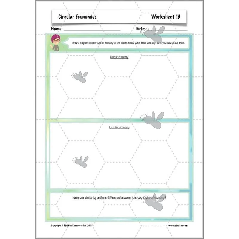 Circular Economies - Image 10