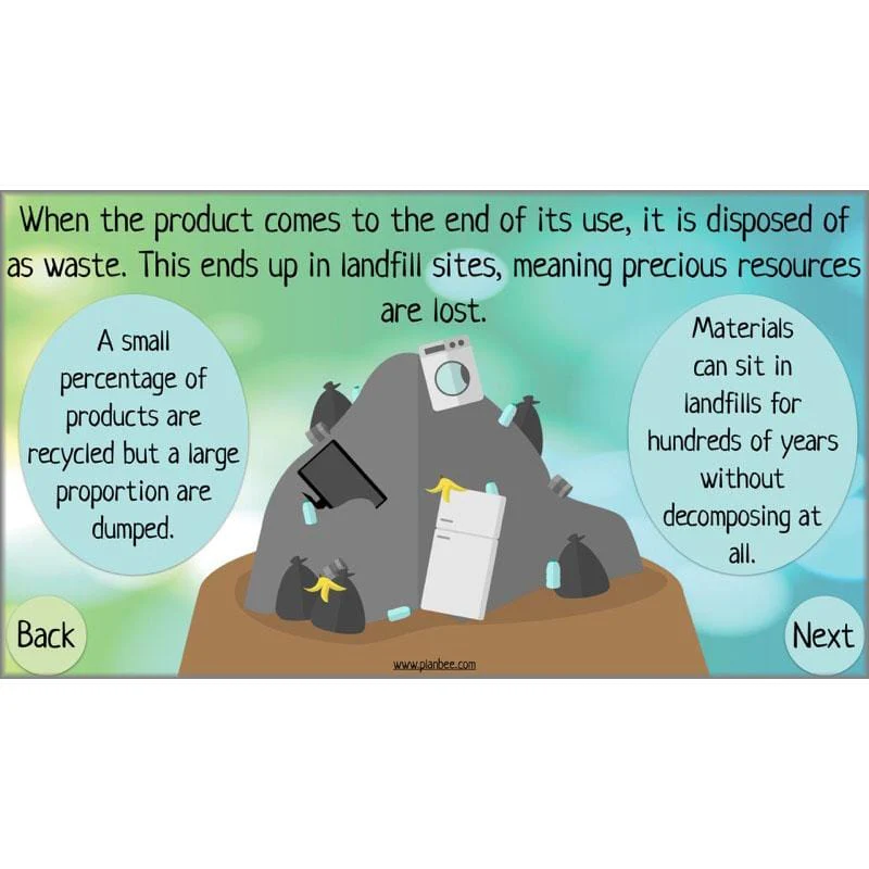 Circular Economies - Image 17
