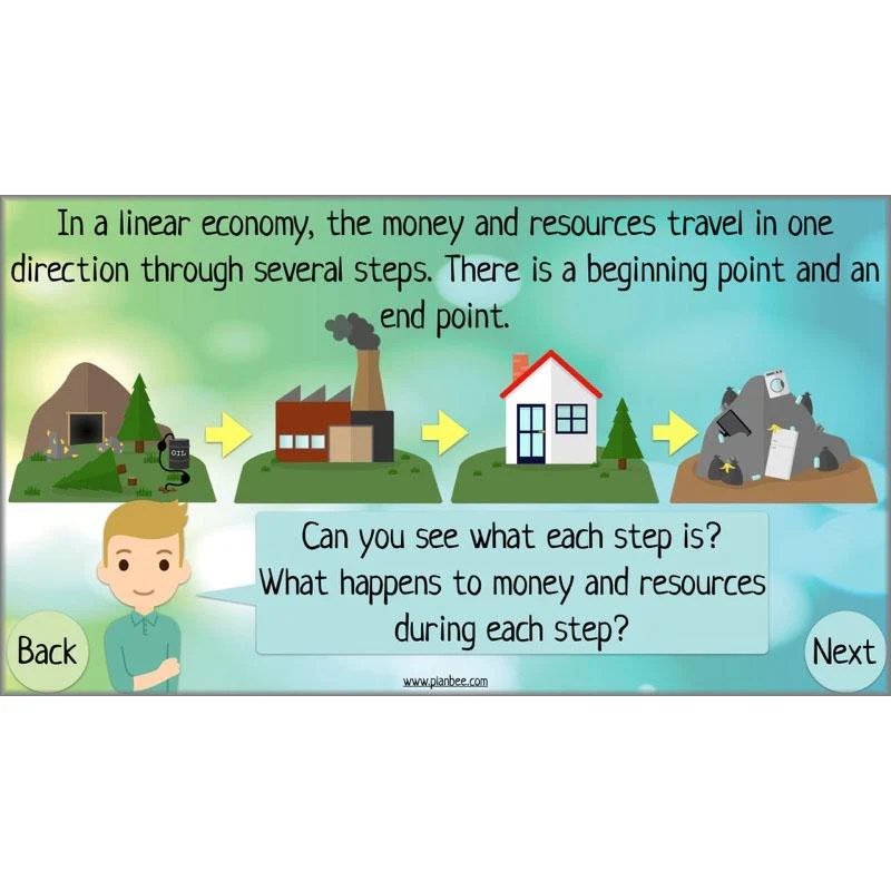 Circular Economies - Image 3