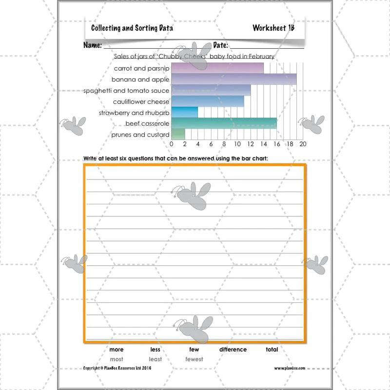 Collecting and Sorting Data - Image 13