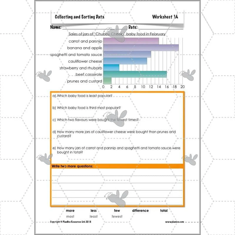 Collecting and Sorting Data - Image 25