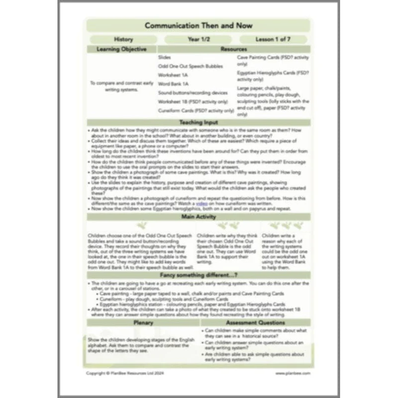 Communication Then and Now - Image 24