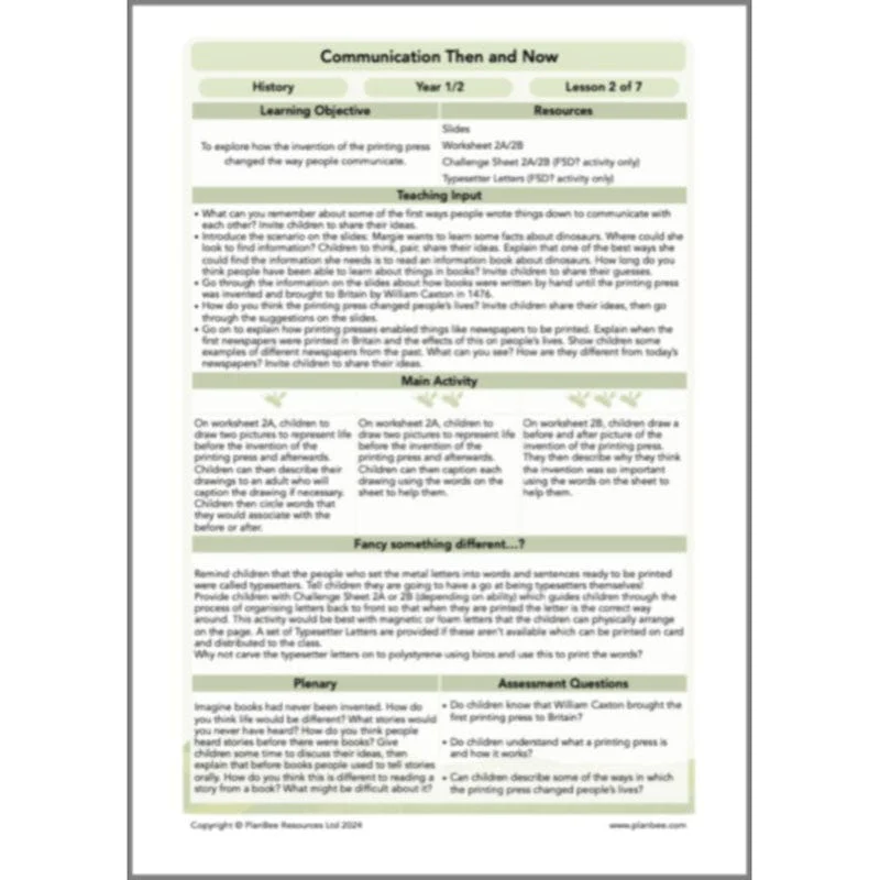 Communication Then and Now - Image 42