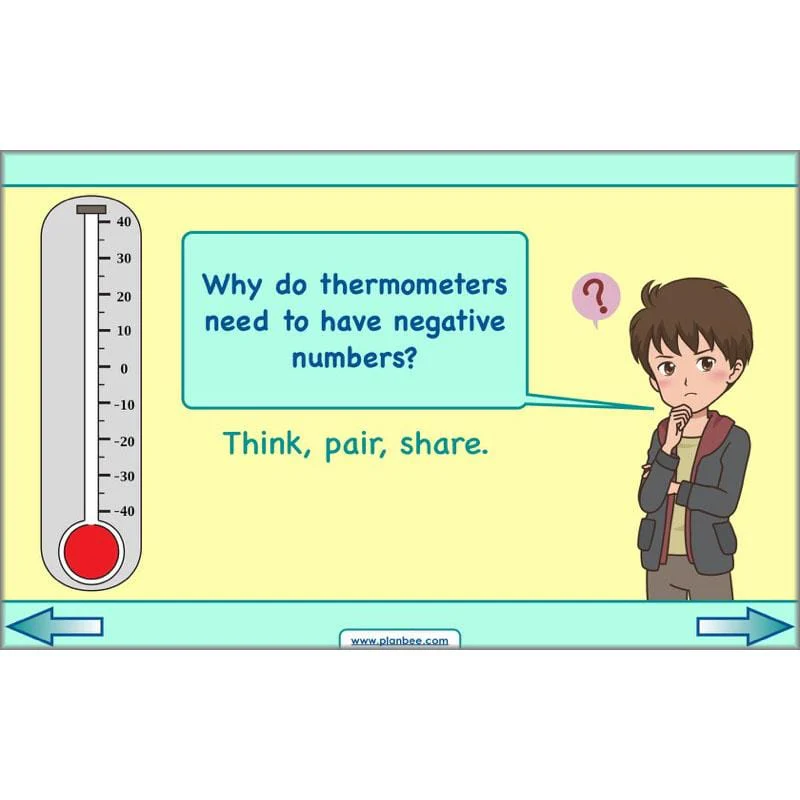 Comparing and Ordering Numbers - Image 5