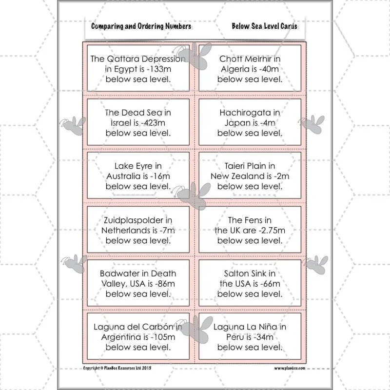 Comparing and Ordering Numbers - Image 52