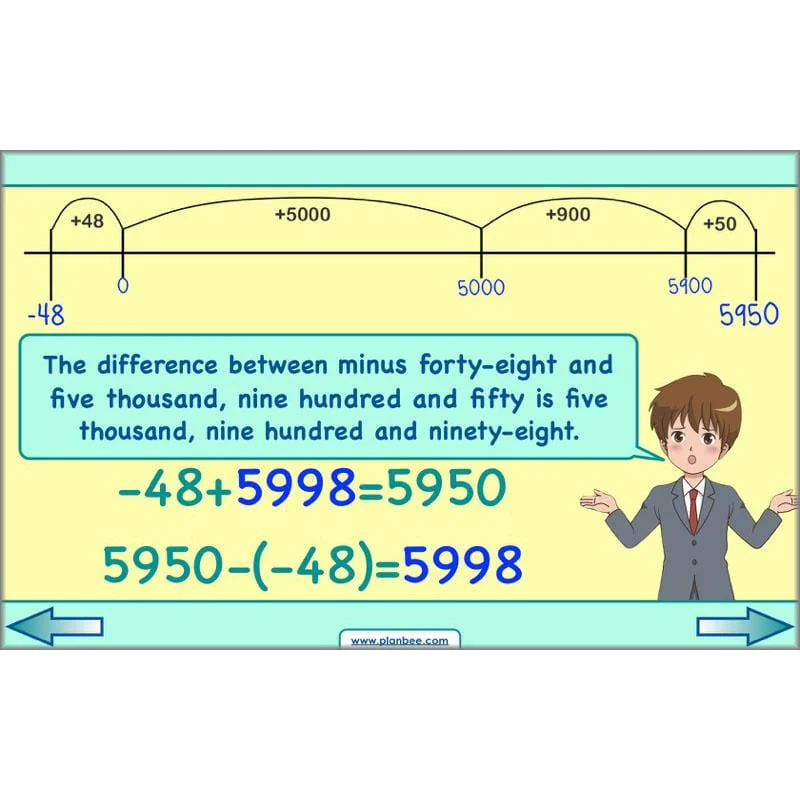 Comparing and Ordering Numbers - Image 57