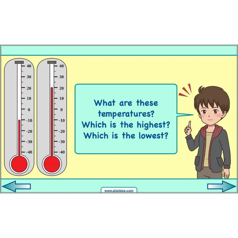 Comparing and Ordering Numbers - Image 6
